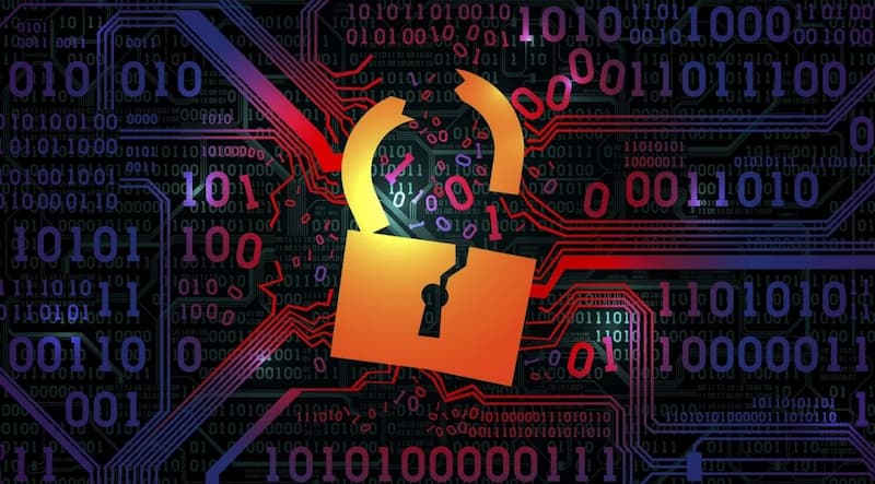 Bảo mật dữ liệu người chơi roulette tại nền tảng tuyệt đối